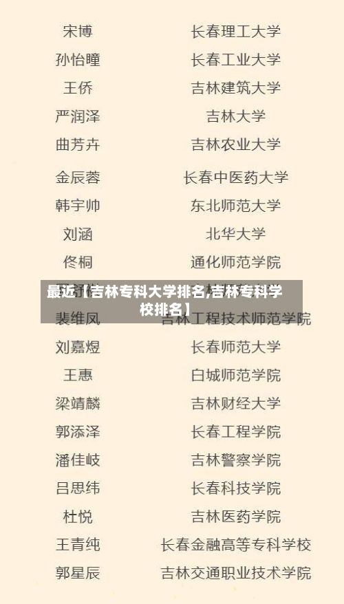 最近【吉林专科大学排名,吉林专科学校排名】-第2张图片