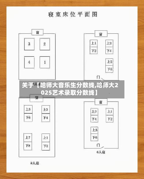 关于【哈师大音乐生分数线,哈师大2025艺术录取分数线】-第2张图片