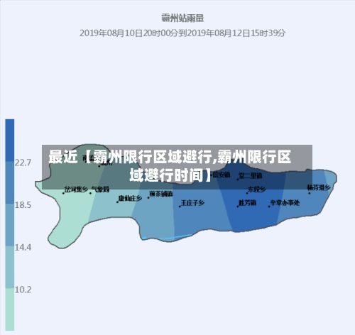 最近【霸州限行区域避行,霸州限行区域避行时间】