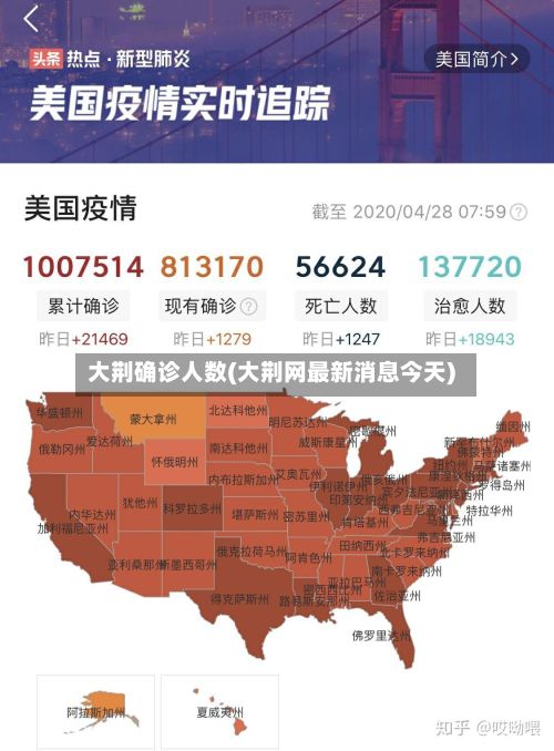大荆确诊人数(大荆网最新消息今天)-第2张图片