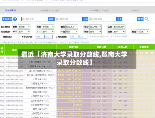 最近【济南大学录取分数线,暨南大学录取分数线】-第2张图片