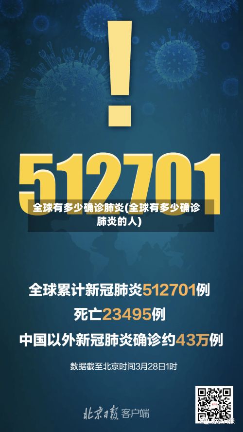 全球有多少确诊肺炎(全球有多少确诊肺炎的人)-第3张图片