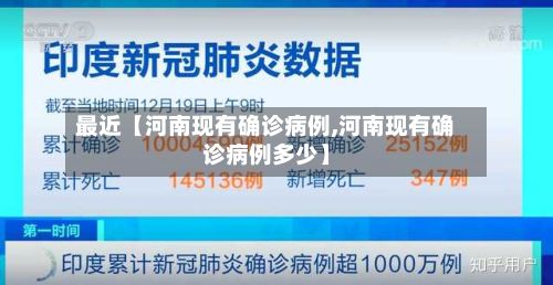 最近【河南现有确诊病例,河南现有确诊病例多少】