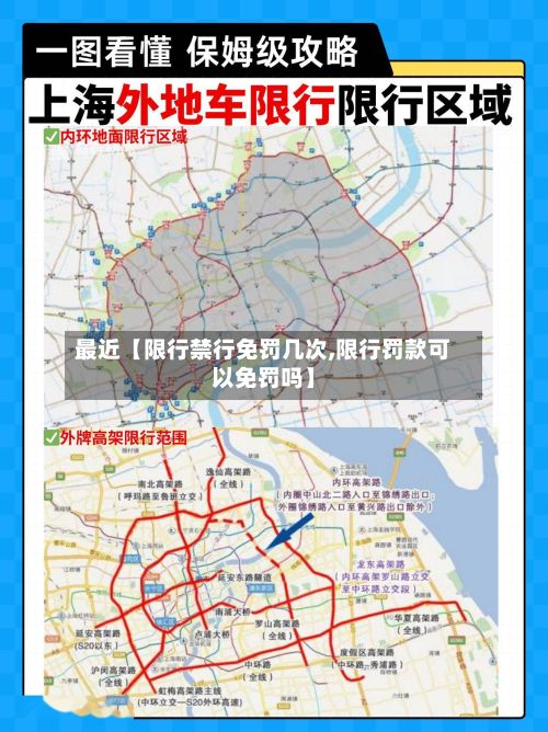 最近【限行禁行免罚几次,限行罚款可以免罚吗】-第1张图片