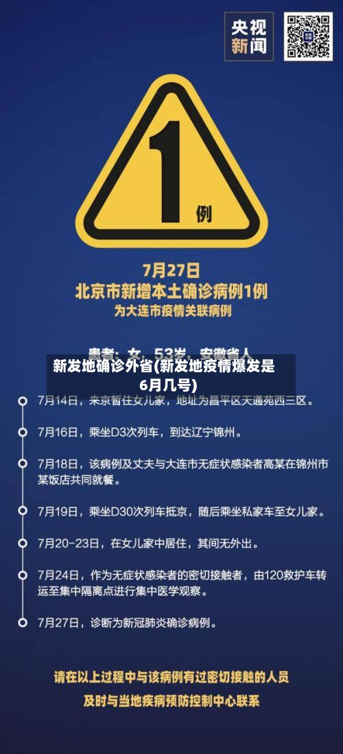新发地确诊外省(新发地疫情爆发是6月几号)