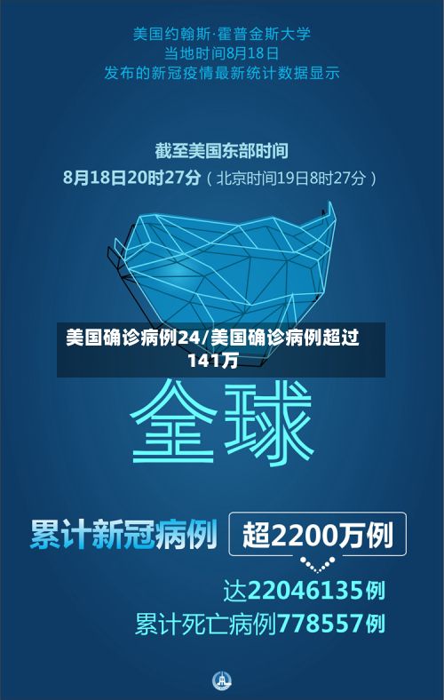 美国确诊病例24/美国确诊病例超过141万