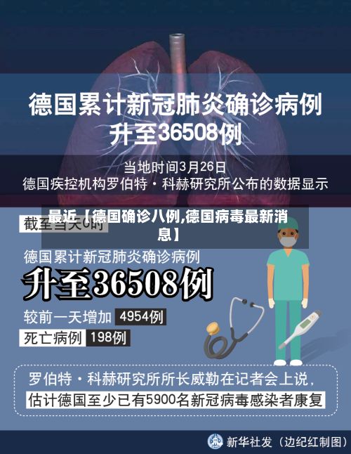 最近【德国确诊八例,德国病毒最新消息】-第2张图片