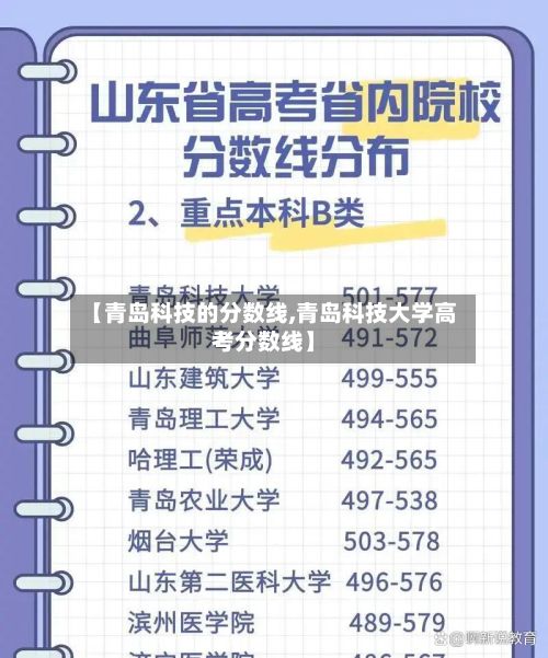 【青岛科技的分数线,青岛科技大学高考分数线】-第2张图片