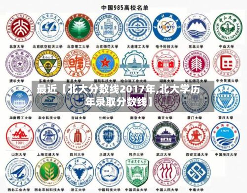 最近【北大分数线2017年,北大学历年录取分数线】