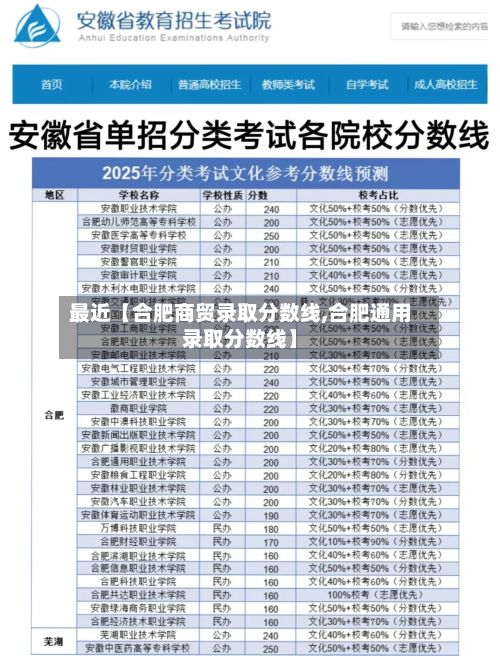 最近【合肥商贸录取分数线,合肥通用录取分数线】
