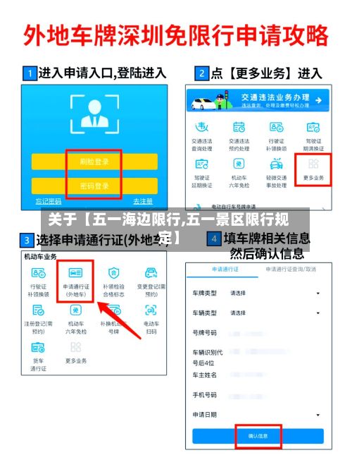 关于【五一海边限行,五一景区限行规定】-第3张图片