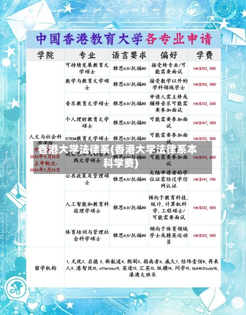 香港大学法律系(香港大学法律系本科学费)