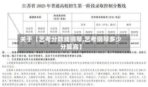 关于【艺考分数线钢琴,艺考钢琴多少分算高】