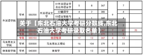 关于【东北石油大学考研分数线,东北石油大学考研录取名单】