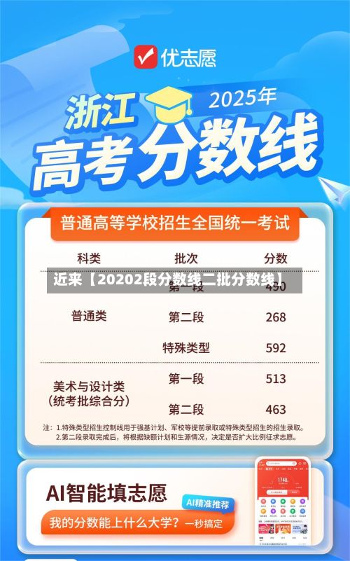 近来【20202段分数线二批分数线】