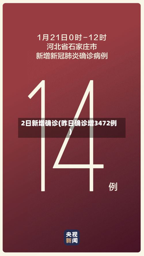 2日新增确诊(昨日确诊增3472例)
