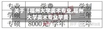 关于【福州大学美术专业,福州大学美术专业学费】