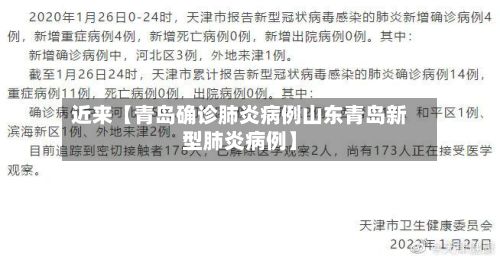 近来【青岛确诊肺炎病例山东青岛新型肺炎病例】