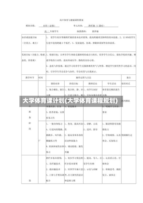 大学体育课计划(大学体育课程规划)-第3张图片