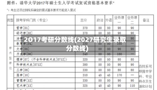 2O17考研分数线(2027研究生录取分数线)