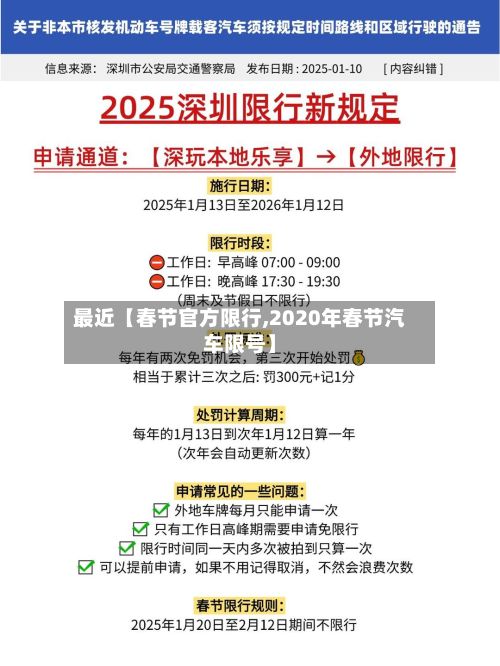 最近【春节官方限行,2020年春节汽车限号】