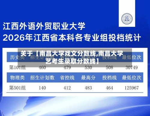 关于【南昌大学戏文分数线,南昌大学艺考生录取分数线】-第2张图片