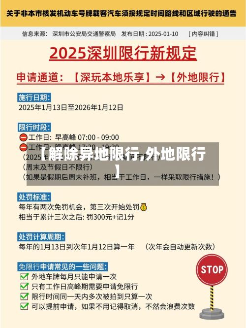 【解除异地限行,外地限行】-第3张图片
