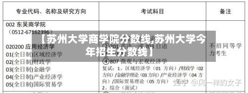 【苏州大学商学院分数线,苏州大学今年招生分数线】-第2张图片