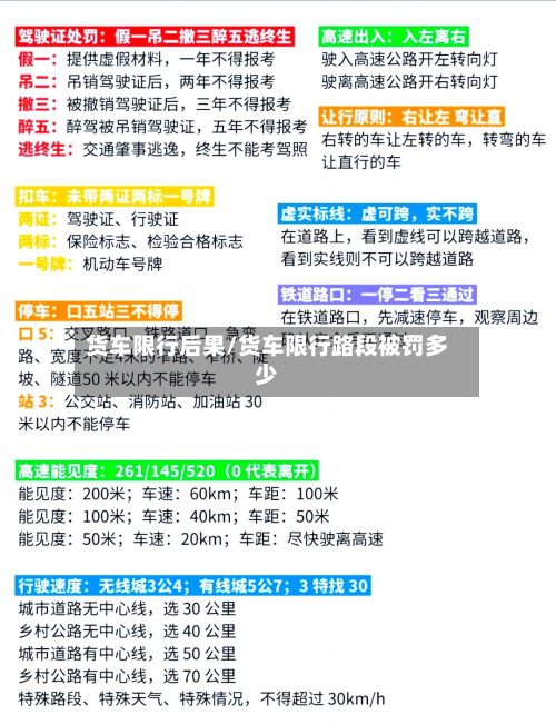 货车限行后果/货车限行路段被罚多少-第2张图片