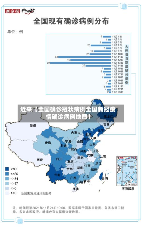 近来【全国确诊冠状病例全国新冠疫情确诊病例地图】