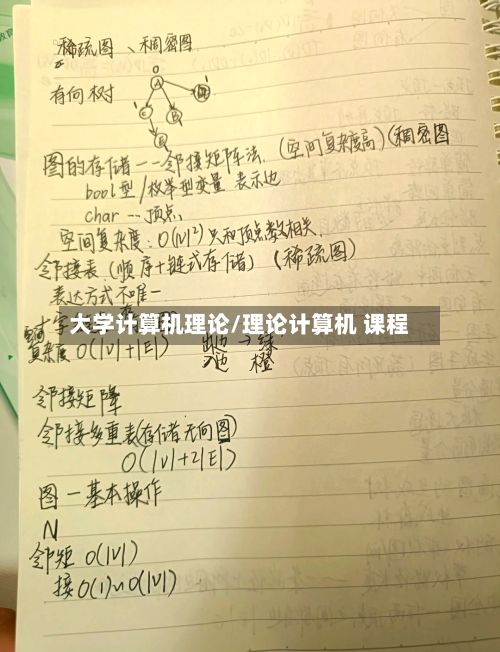 大学计算机理论/理论计算机 课程