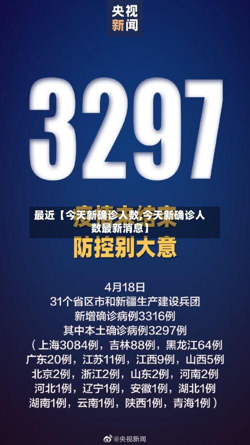 最近【今天新确诊人数,今天新确诊人数最新消息】-第3张图片