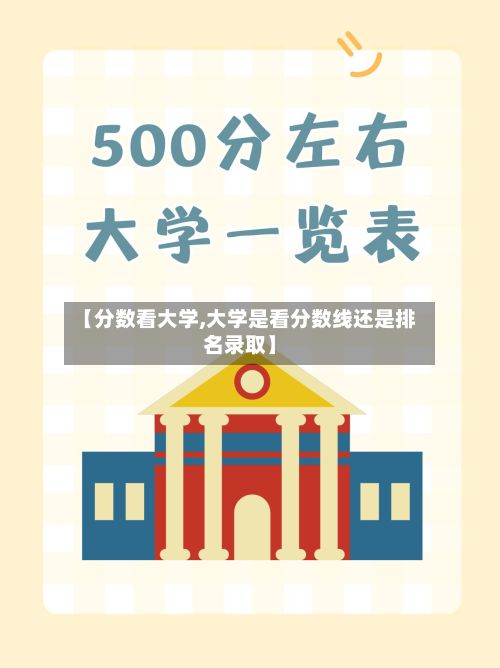 【分数看大学,大学是看分数线还是排名录取】