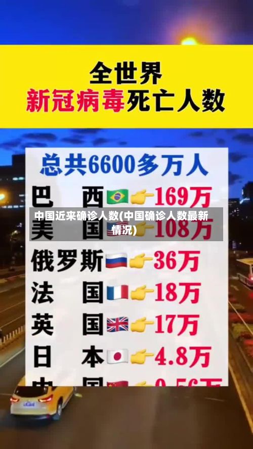 中国近来确诊人数(中国确诊人数最新情况)-第2张图片