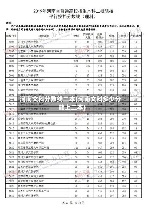 河南文科分数线二本(河南文科多少分能上二本)-第2张图片