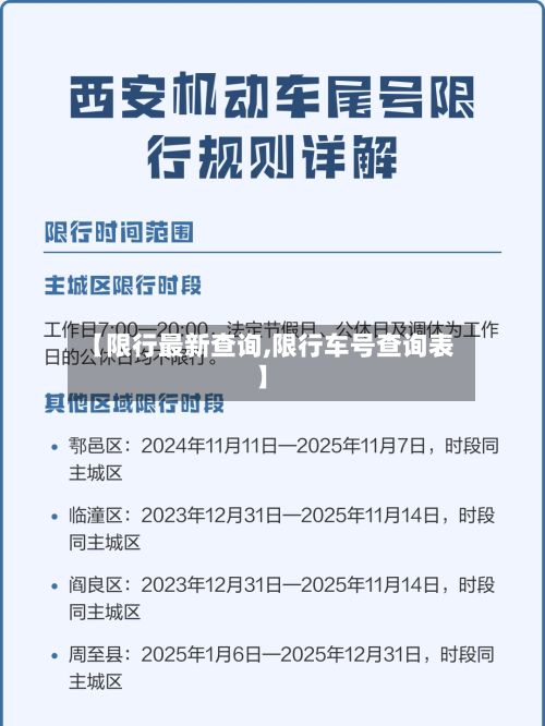 【限行最新查询,限行车号查询表】-第2张图片