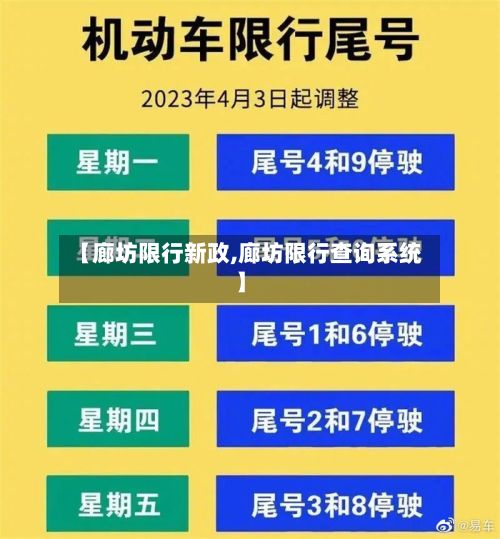 【廊坊限行新政,廊坊限行查询系统】-第2张图片