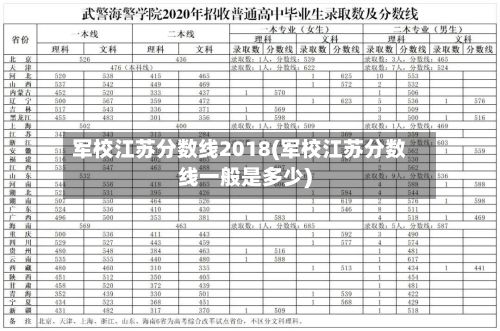 军校江苏分数线2018(军校江苏分数线一般是多少)-第2张图片