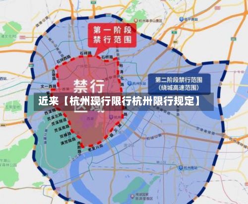 近来【杭州现行限行杭卅限行规定】