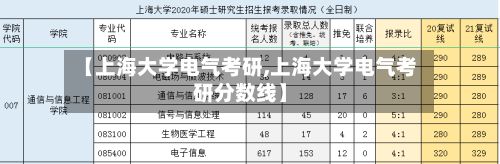 【上海大学电气考研,上海大学电气考研分数线】-第2张图片