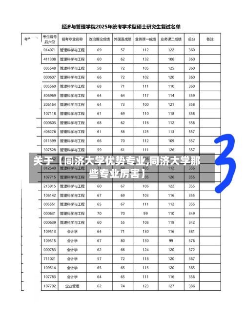 关于【同济大学优势专业,同济大学那些专业厉害】