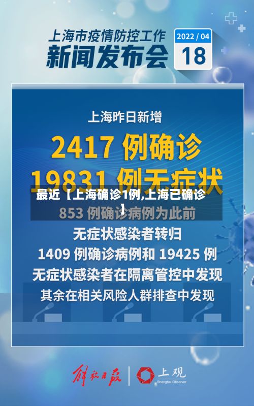 最近【上海确诊1例,上海已确诊】-第2张图片
