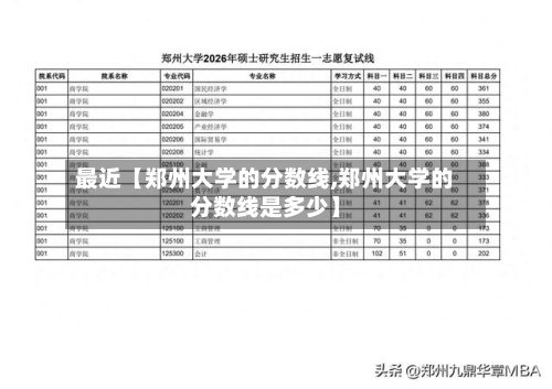 最近【郑州大学的分数线,郑州大学的分数线是多少】