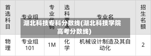 湖北科技专科分数线(湖北科技学院高考分数线)