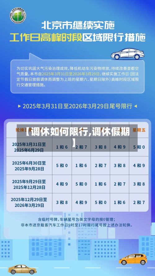 【调休如何限行,调休假期】