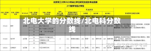 北电大学的分数线/北电科分数线