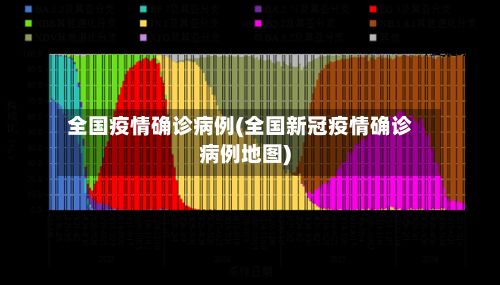 全国疫情确诊病例(全国新冠疫情确诊病例地图)