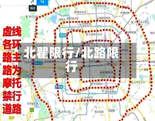 北翟限行/北路限行-第2张图片