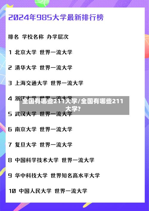 全国有哪些211大学/全国有哪些211大学?-第2张图片
