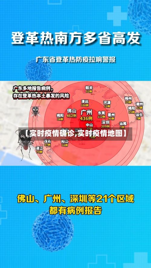 【实时疫情确诊,实时疫情地图】-第2张图片